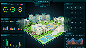 智慧园区可视化系统