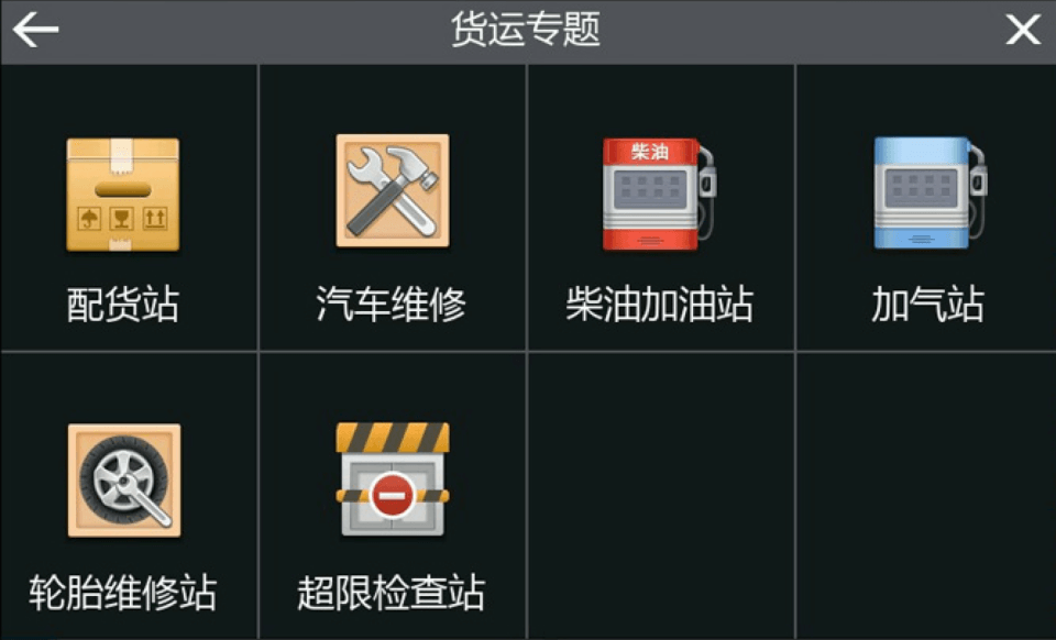 货运专题图