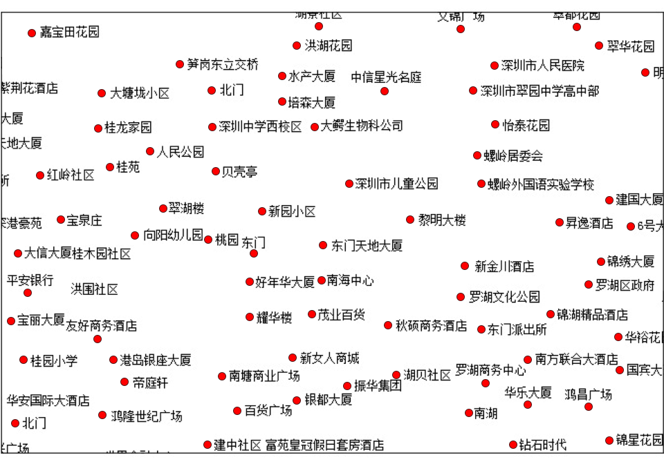 矢量数据