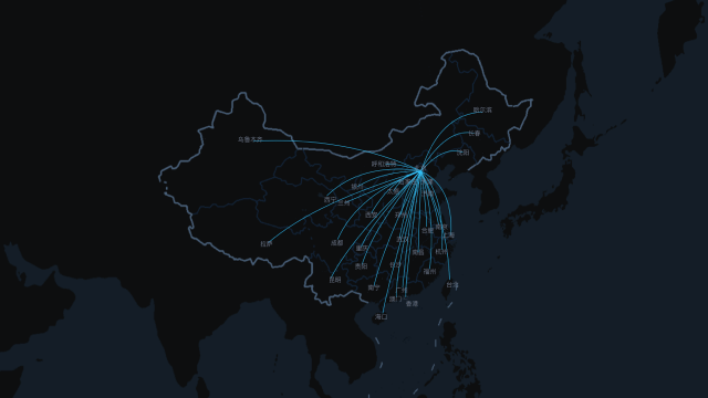 线图层
